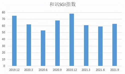 規模擴張難掩盈利困境，羅普特三季度凈利潤同比下滑23%